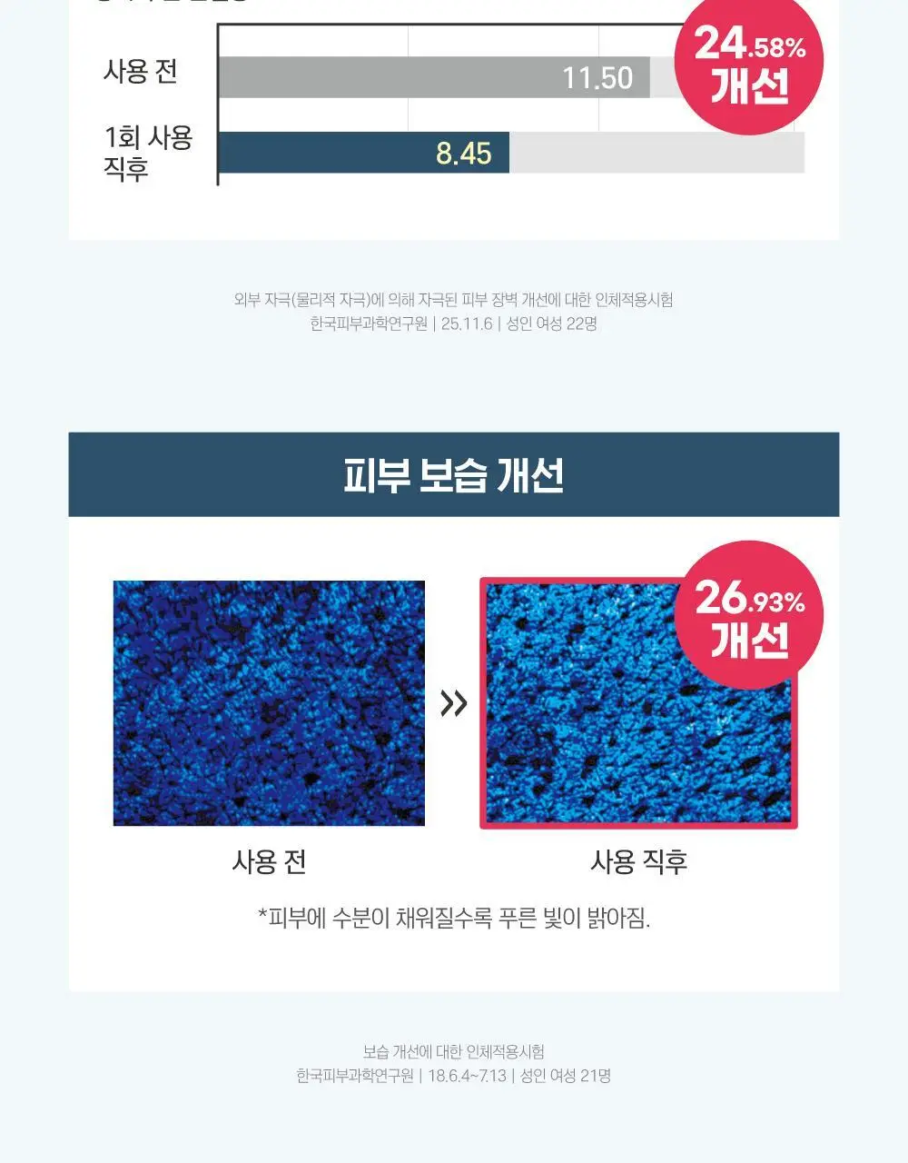[저자극] 라운드랩 1025 독도 크림 80ml 기획 (+20ml) 상세페이지 8